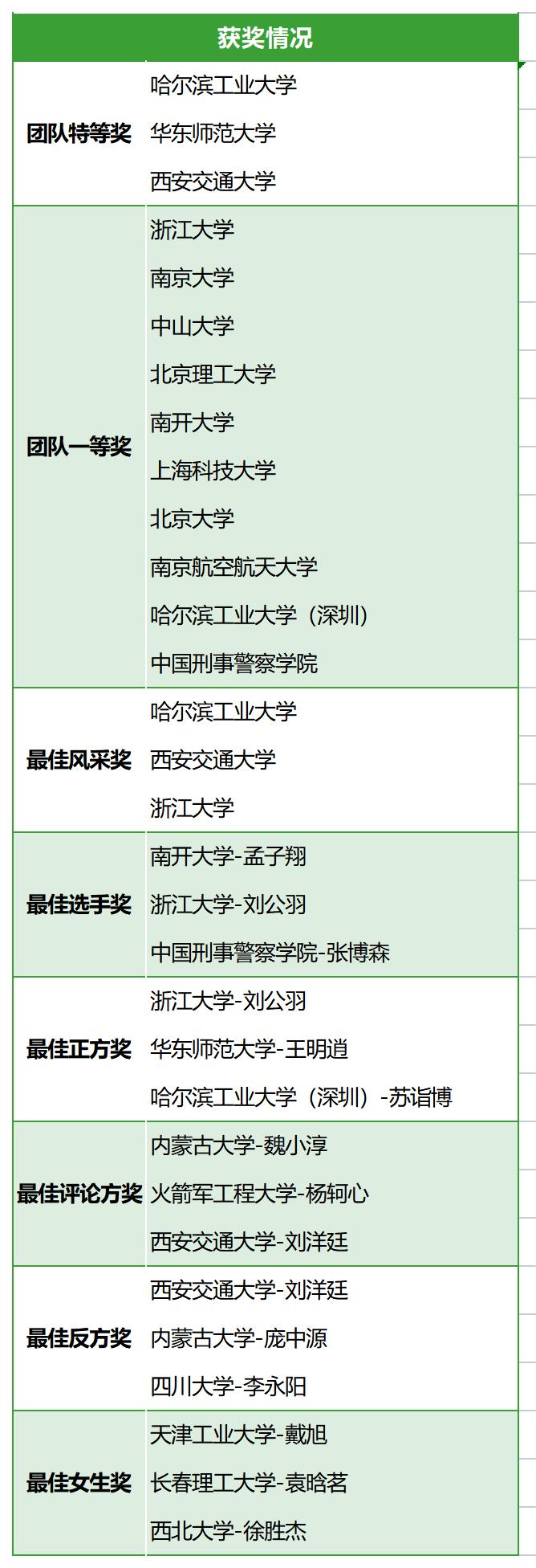 新建 XLS 工作表1(1).png